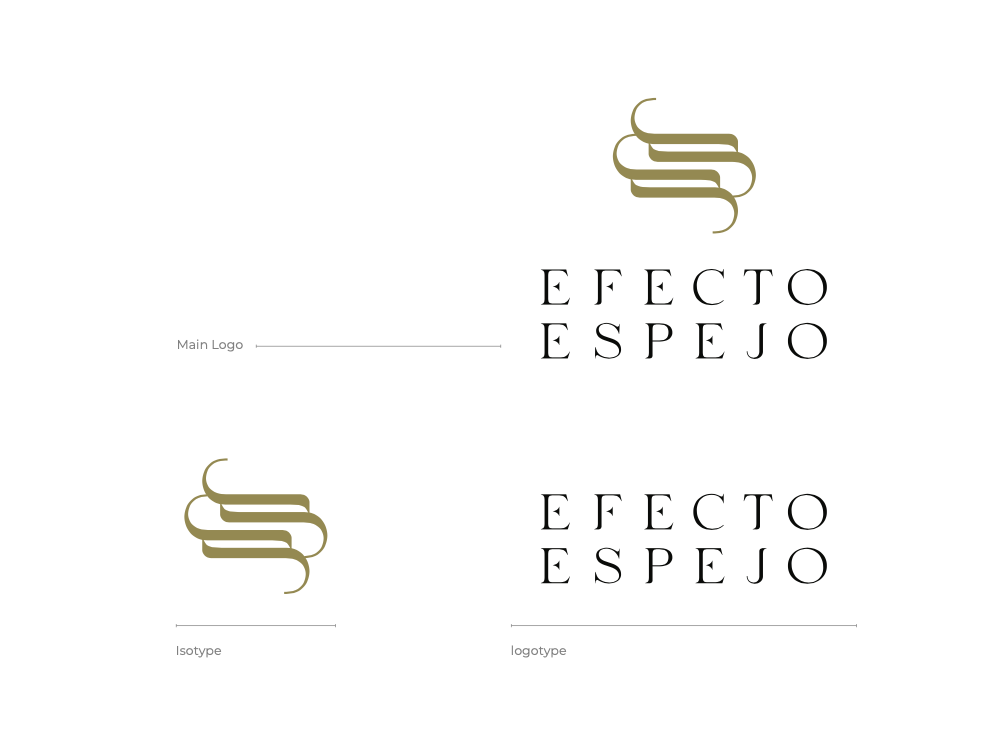 Brand Identity Project. Logo System